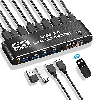 KVM Switch 2 Monitors 2 Computers, MINDULLE USB HDMI KVM Switch Dual Monitor Sharing 4 USB 3.0 Devices for Keyboard Mouse Scanner Printer, 4K@60Hz KVM Switches Support Audio, Hotkey, Button Switching