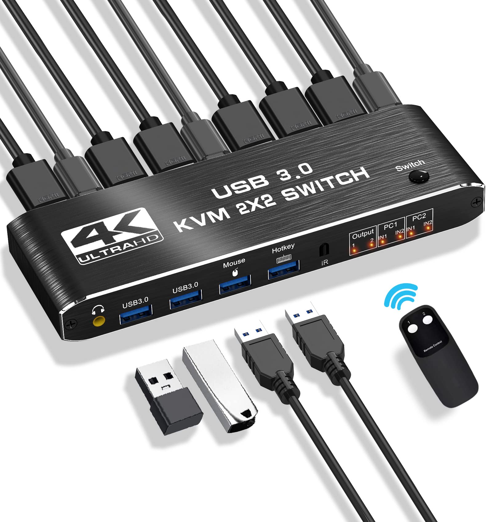 Buy KVM Switch 2 Monitors 2 Computers, MINDULLE USB HDMI KVM Switch