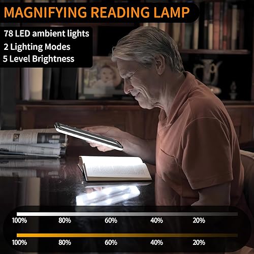 Miniatura 4 de Lupa con luz, lupa grande 4X para leer, lente antirreflejos y 5 niveles de iluminación de brillo, con carga rápida USB, adecuada para leer