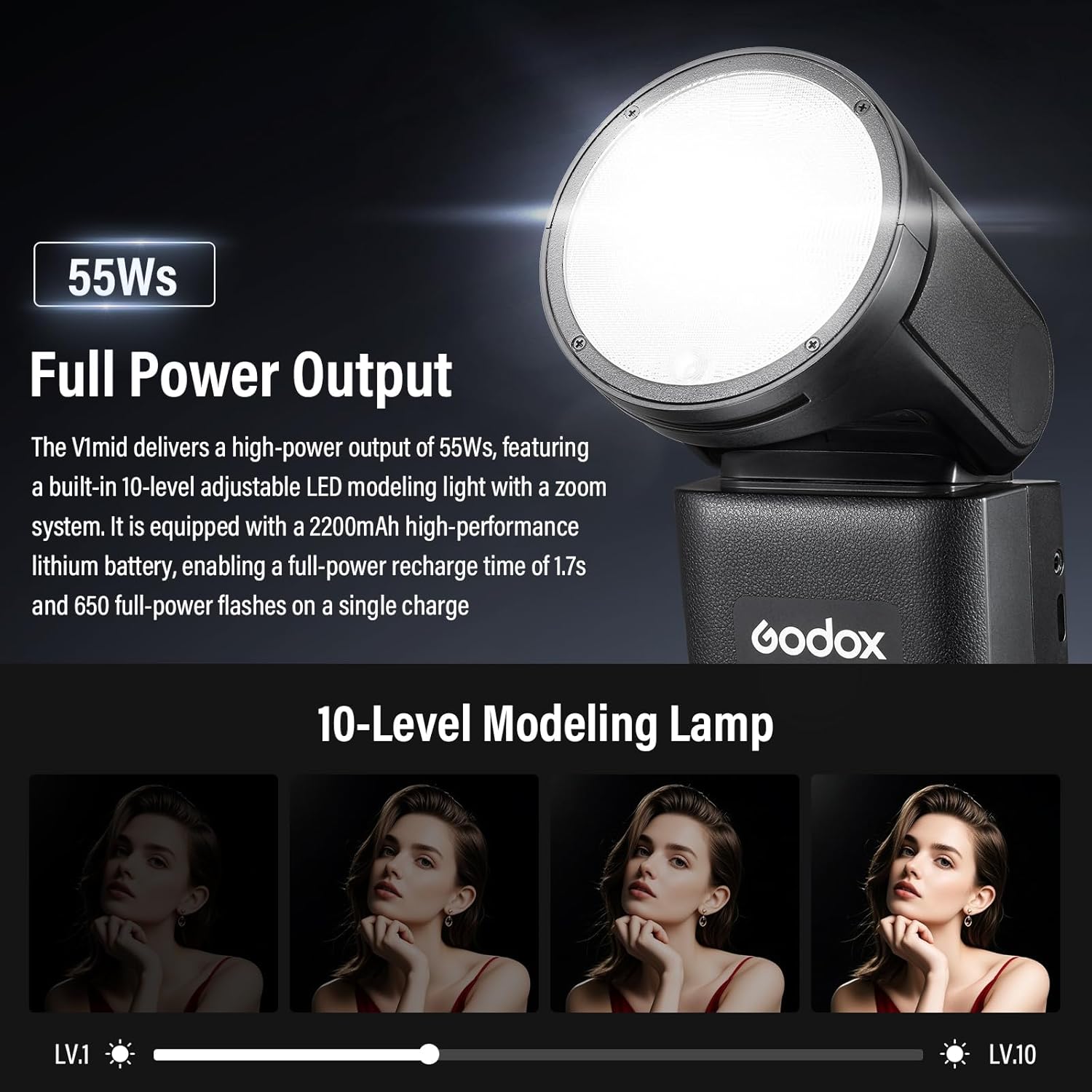 Godox V1 mid N V1mid-N Flash for Nikon Camera, 55Ws 2.4G HSS TTL Touchscreen Round Head Flash, 1.7s Recycle Time 650 Full Power Flashes, USB-C Charging Battery, Modeling Lamp for Street Photography