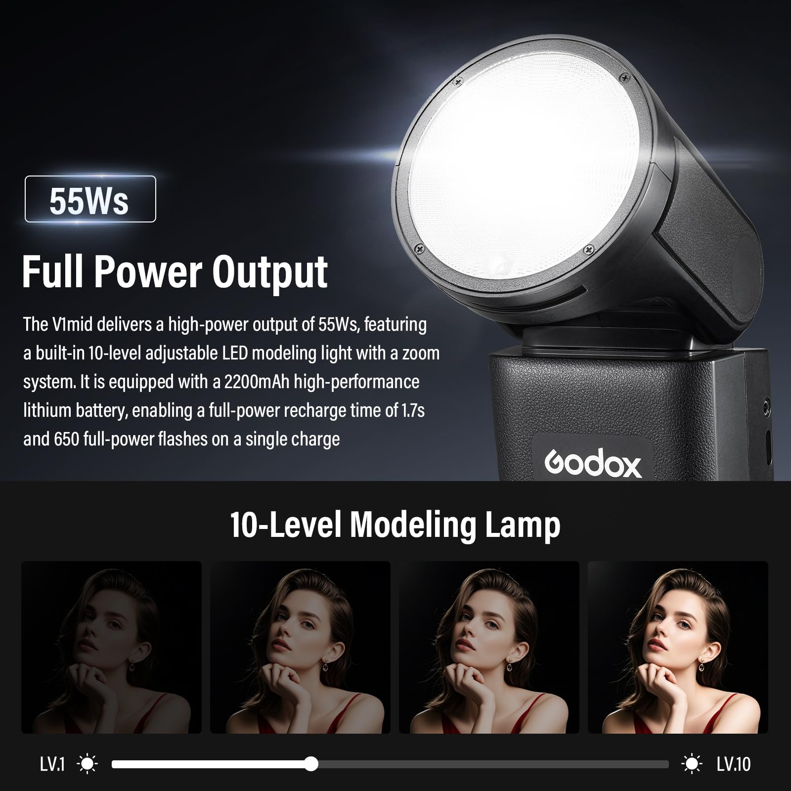 Godox V1 Mid C Flash Speedlite 55Ws TTL testa rotonda per Canon
