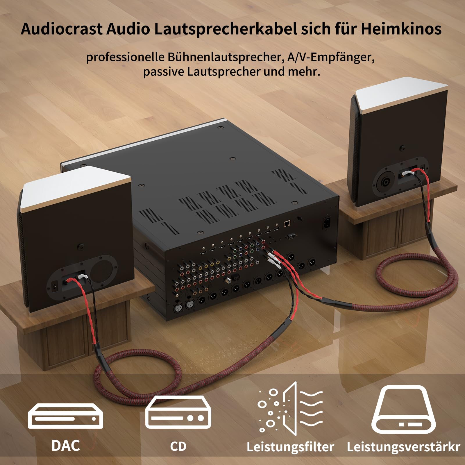 High End kabel głośnikowy HiFi - miedź beztlenowa, 4 x 2,81 mm² (15 AWG), mosiądz pozłacany wtyk bananowy (1 para) - 2,5 m / 8,2 FT