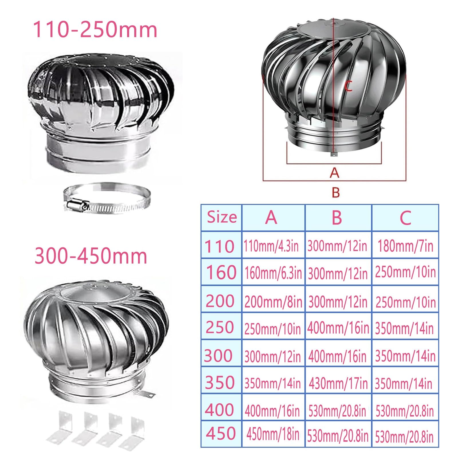 Copertura Del Cappuccio Delle Turbines Eoliche,Presa D'aria For Soffitta,