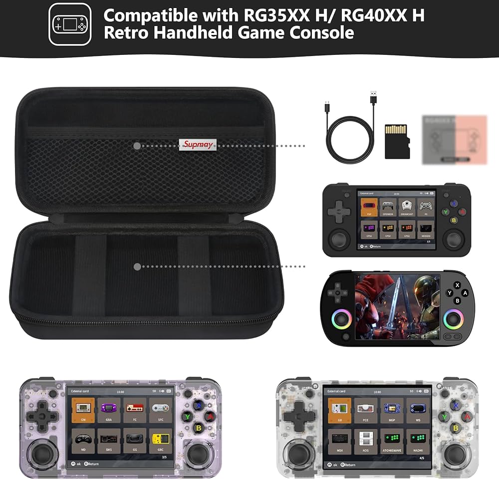 Amazon.com: Supmay Hard Carrying Case for RG35XX H/ RG40XX H