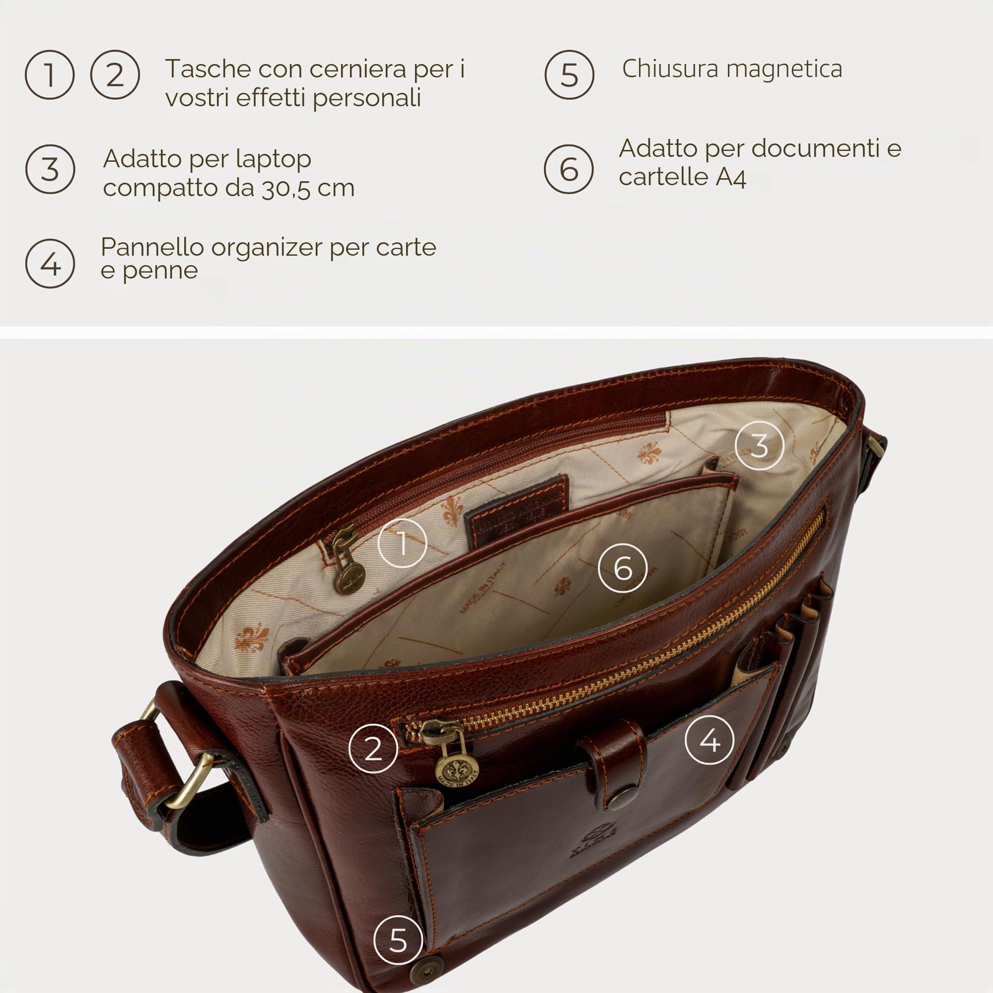 Leather Messenger Bag for Men, Handmade Crossbody Bag, Shoulder Bag Made in Italy - Time Resistance, cognac.
