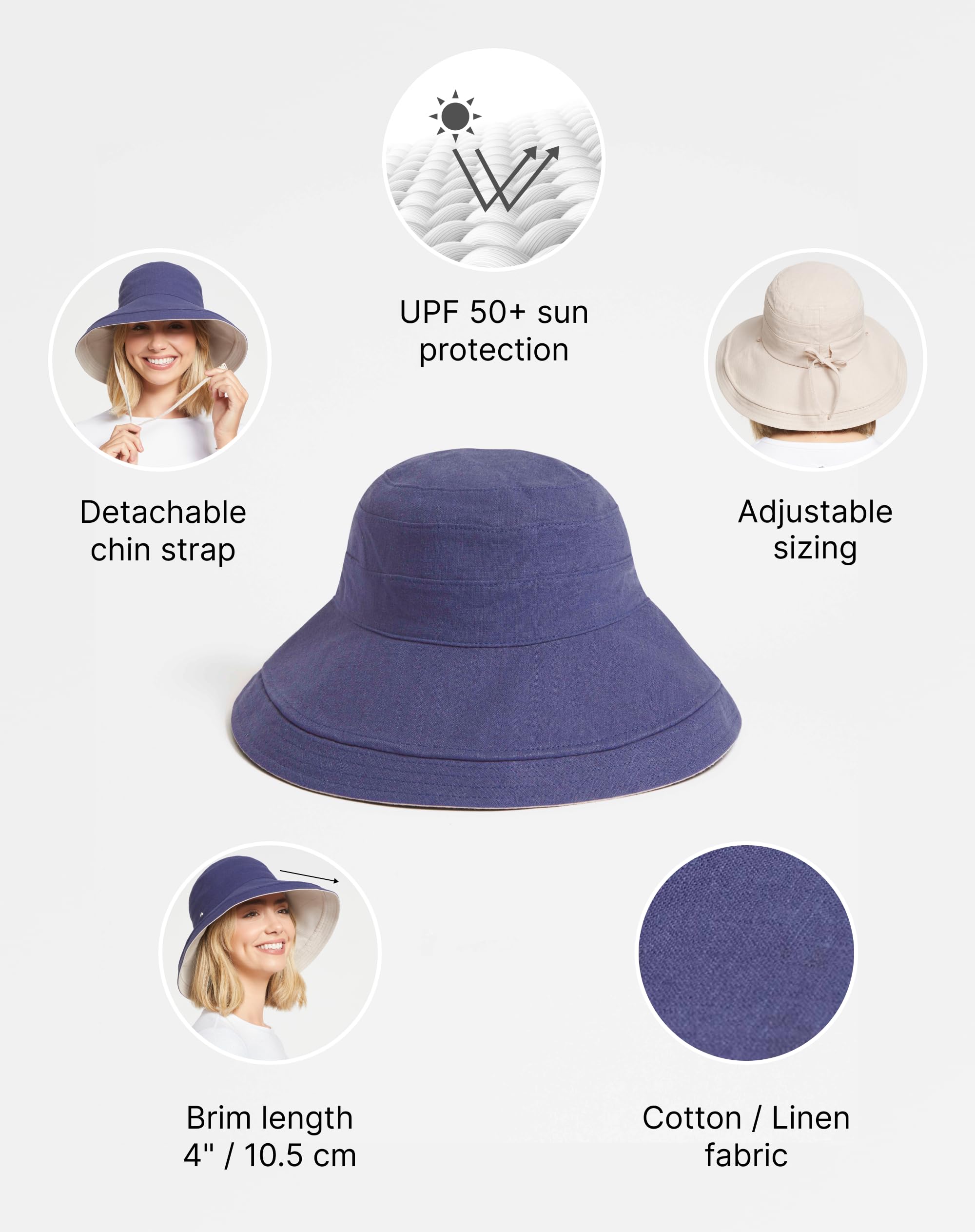 Solbari Holiday Sun Hat UPF50+ Packable UV Sun Protection Hats with Full Coverage Brim, Reversible