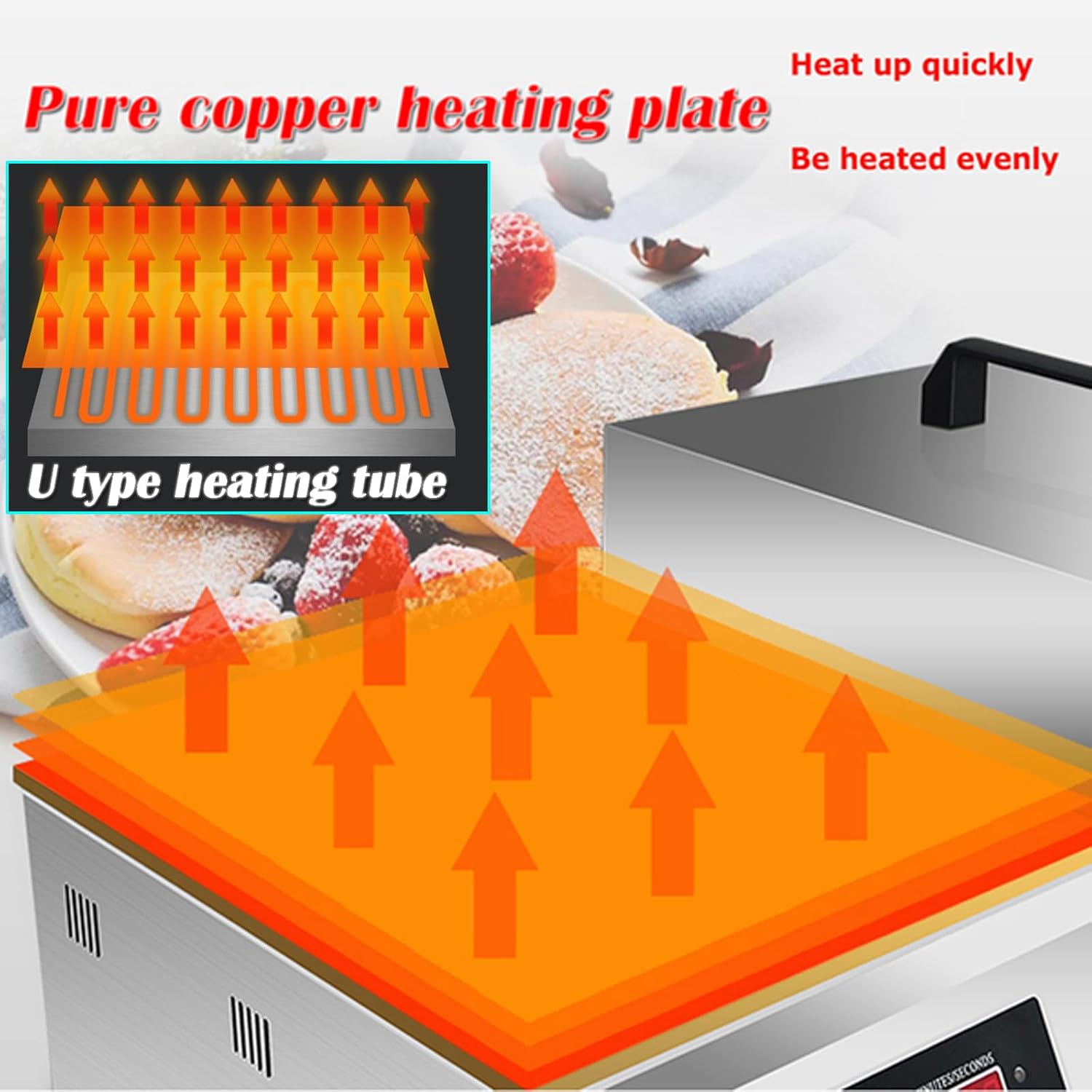 INTBUYING Commercial Pancake Souffle Maker Electric Dorayaki Muffin Making Machine 110V 1300W for Restaurant Bakery Copper Heating Plate 140-464℉