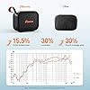 Product Photo 3