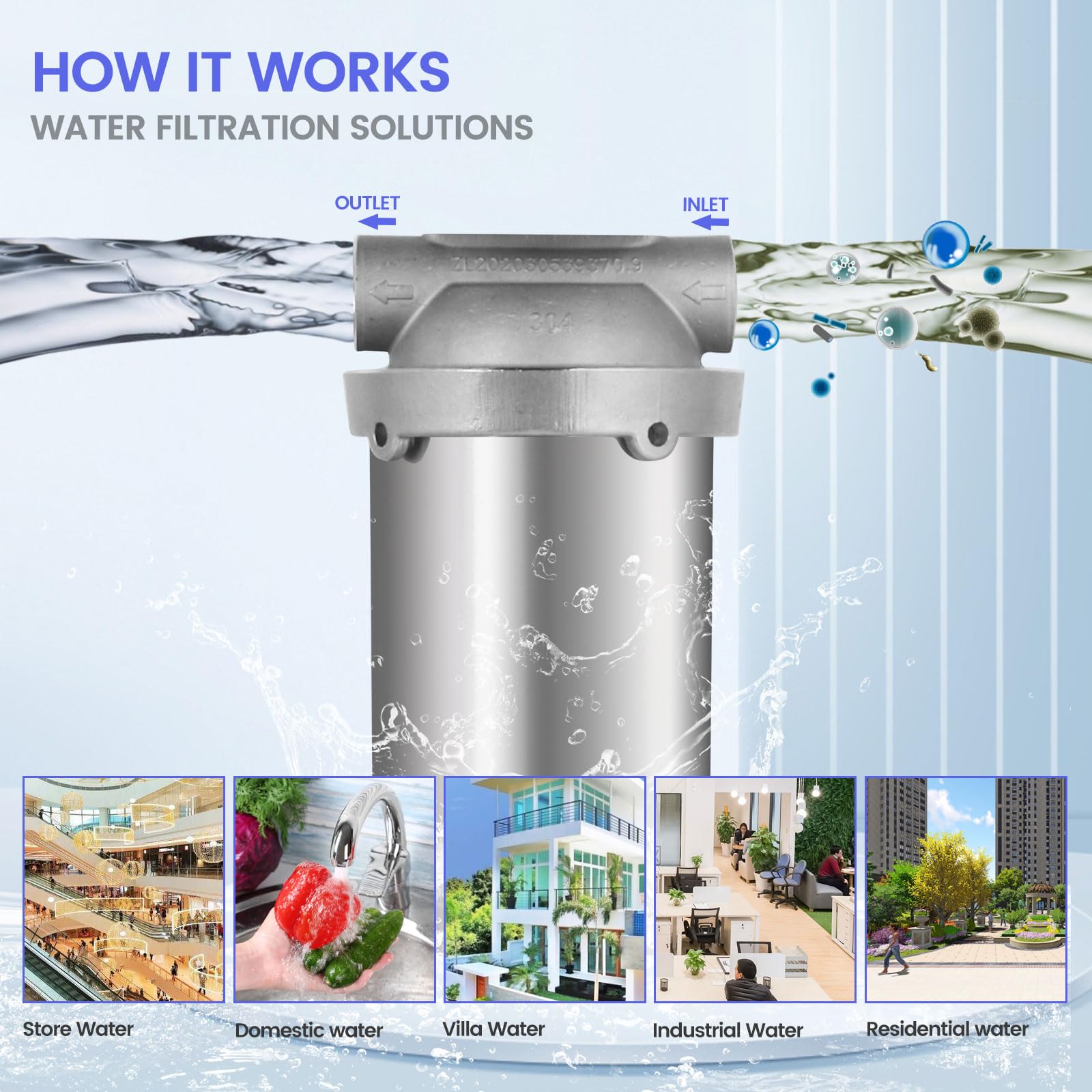 FILTRE À EAU Potable En Acier Inoxydable Installation Facile Fabrication Fine EUR 22,42