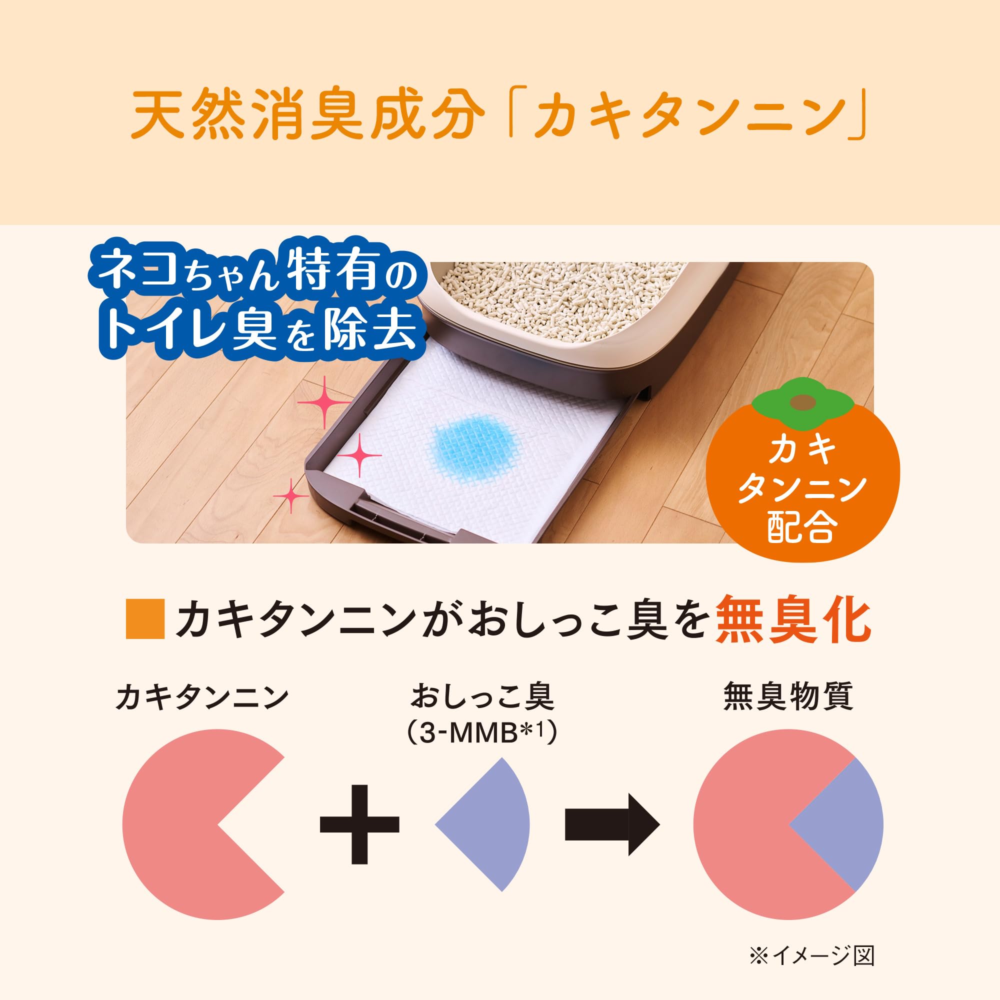 Amazon.co.jp: エリエール Pet キミおもい パワフル消臭・抗菌