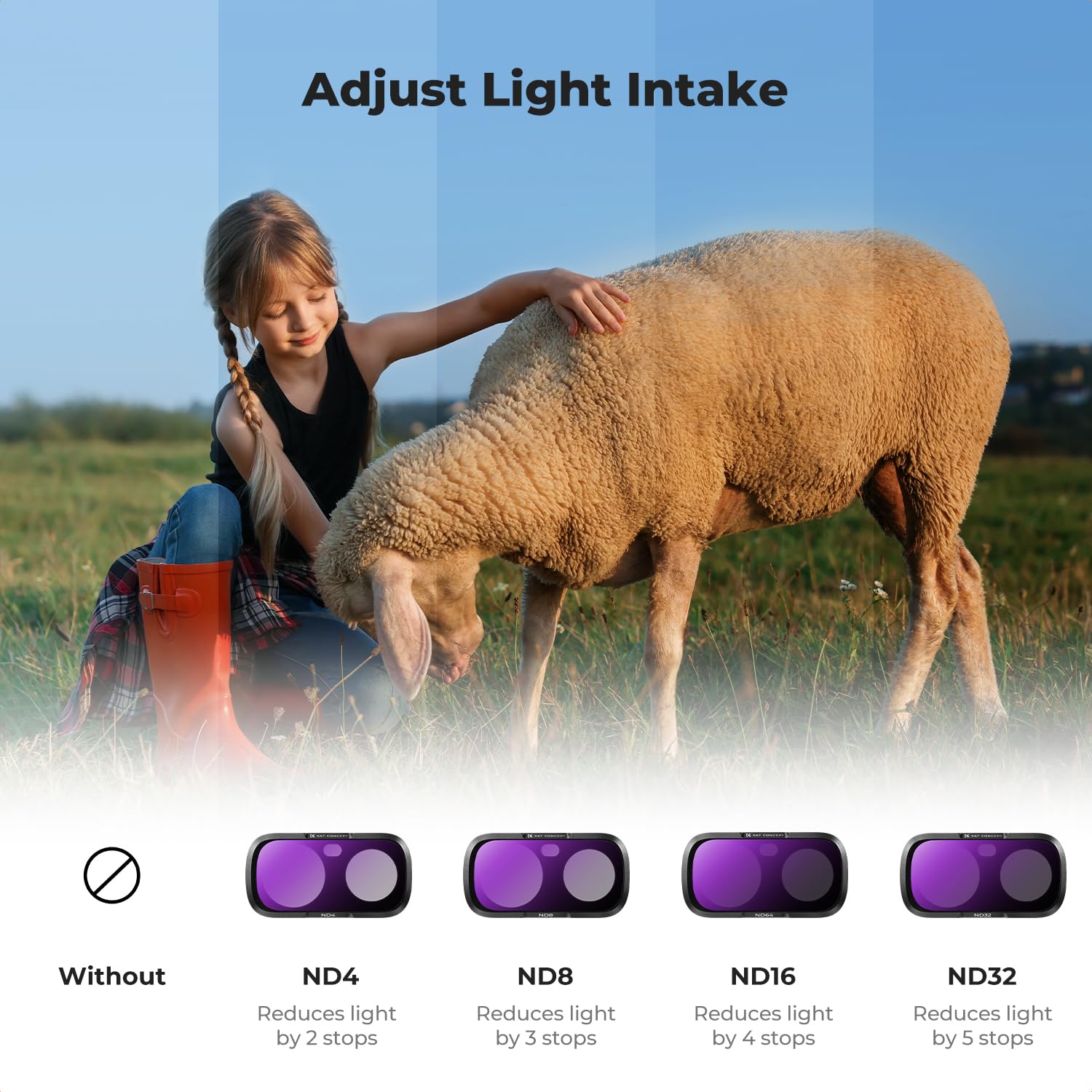 K&F CONCEPT ND4 + ND8 + ND16 + ND32 zestaw filtrów kompatybilny z Insta360 Luna Ultra, filtr o neutralnej gęstości z uchwytem magnetycznym, szkło optyczne, ultracienki, schowany do vlogów i