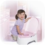 Potty Training For Girls