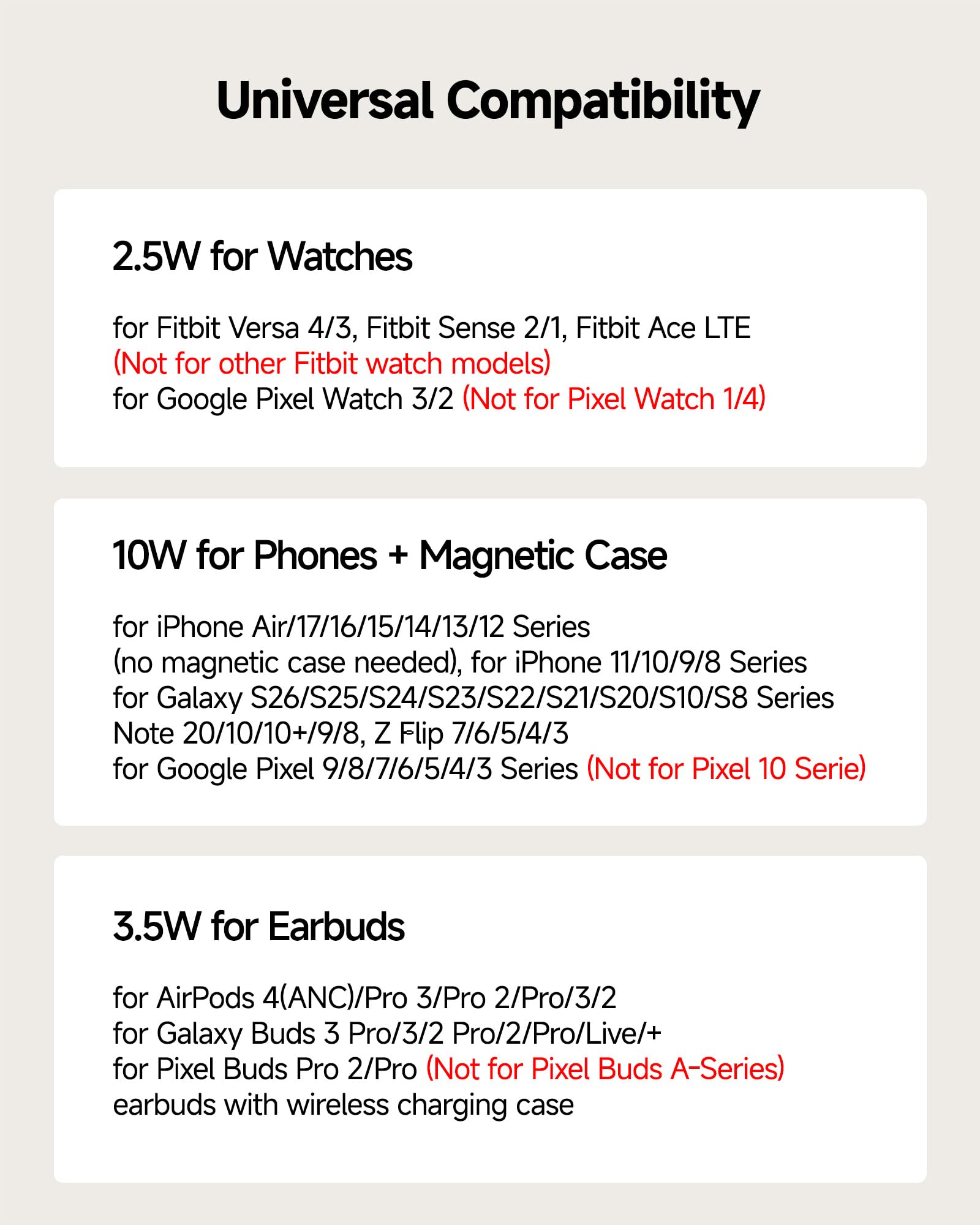 SwanScout Magnetyczna Ładowarka Bezprzewodowa dla Pixel Watch 3/2 (Watch 4/1 Nie Zawarty), Fitbit Versa 4/3, Stacja Ładowania dla Google Pixel 9 Pro Fold/9a/8/7/6/5, SwanScout 708MG2 (Bez Adaptera)