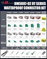 Vista 8 de JRready DW5007-02 - Kit de conectores Deutsch, conectores eléctricos automotrices DT de 2, 3, 4, 6, 8 y 12 pines, herramienta de crimpado Deutsch
