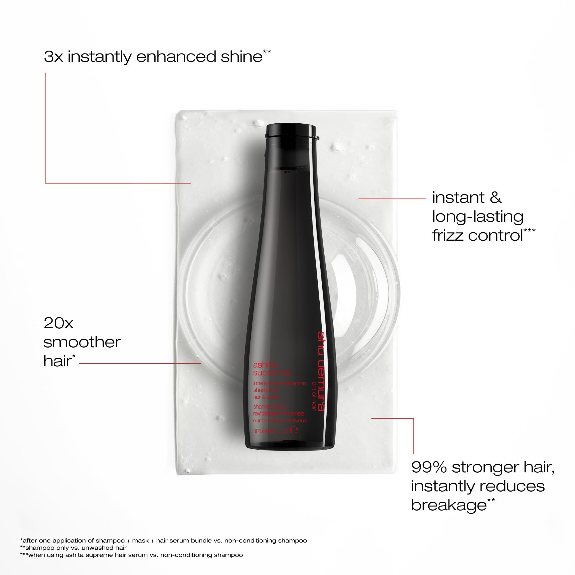 Shu Uemura, Ashita Supreme, intensywnie rewitalizujący szampon, do wszystkich rodzajów włosów, z ekstraktem z Ashitaba, rewitalizuje i odmładza włosy, zapewnia większy połysk i gładkość, 300 ml