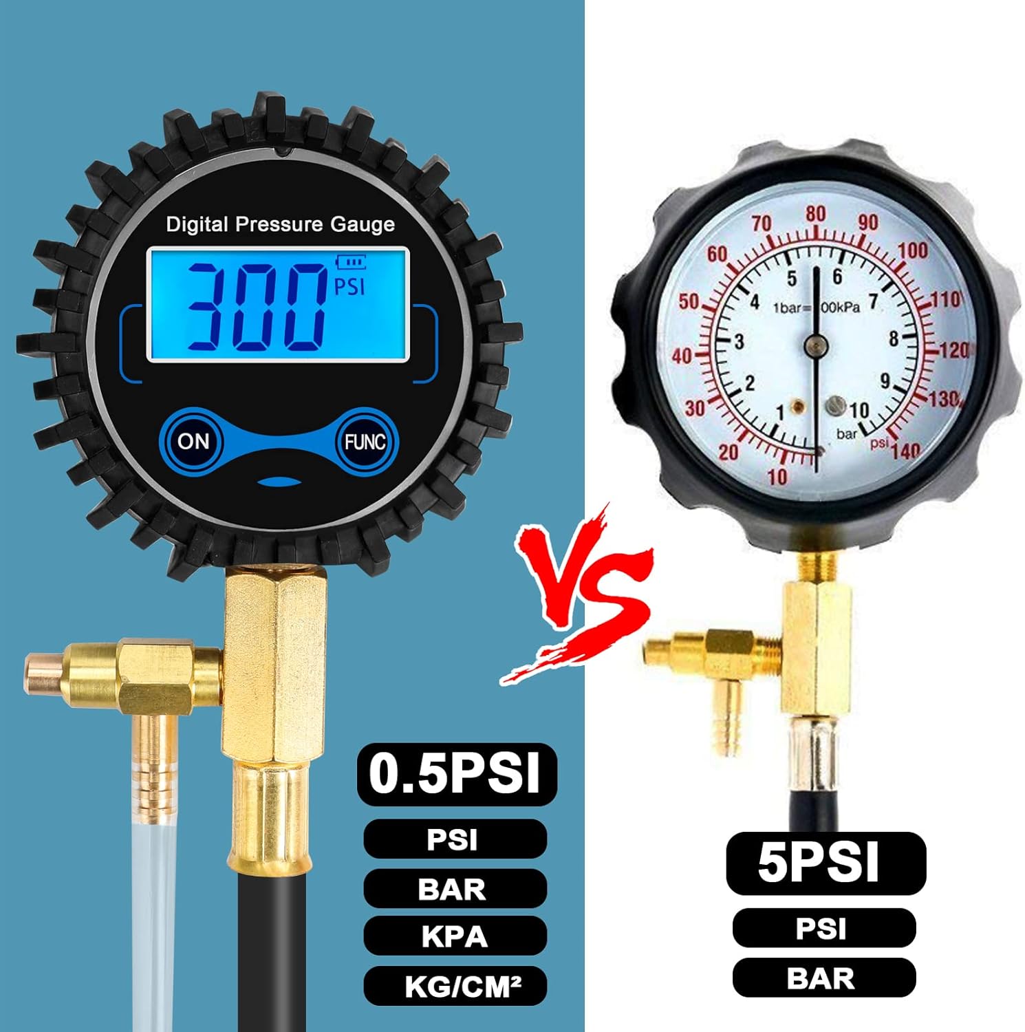 BETOOLL Fuel Pressure Test Kit - Fuel Pressure Gauge - 0-100PSI Fuel Injection Pump Pressure Tester Gauge Kit for Car, Motorcycle, Truck, RV, SUV, ATV : Automotive
