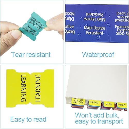 Vista 4 de Pestañas DSM-5-TR, pestañas de índice para DSM-V-TR 2022, codificadas por colores y laminadas, 100 pestañas en total, con guía de alineación