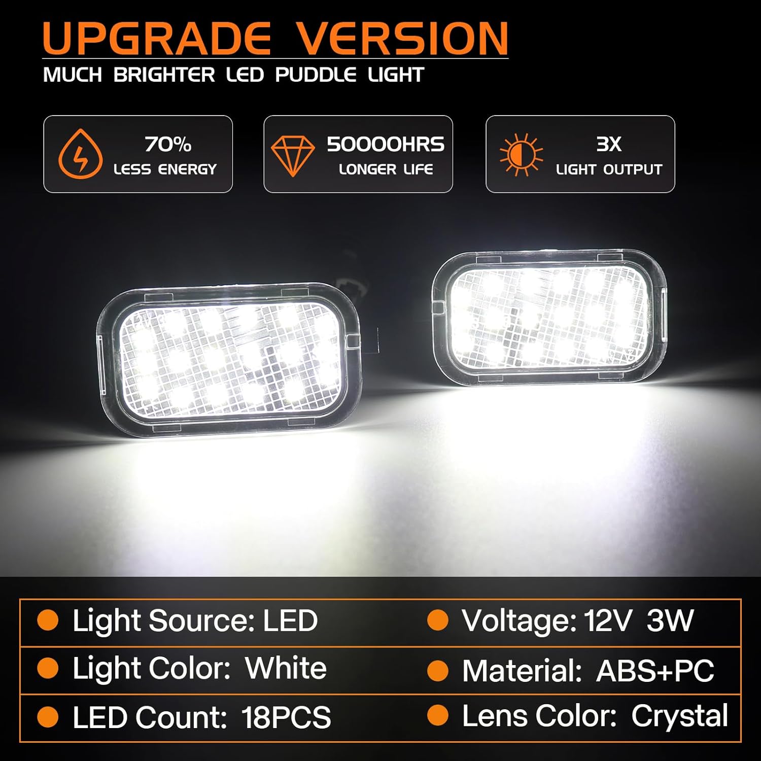 Mirror Light LED Puddle Light Assembly for 2007-2014 Chevy Silverado 2500 3500 Suburban 1500 2500 Tahoe GMC Yukon Denali Hybrid XL 1500 2500 Pickup, 5500K White