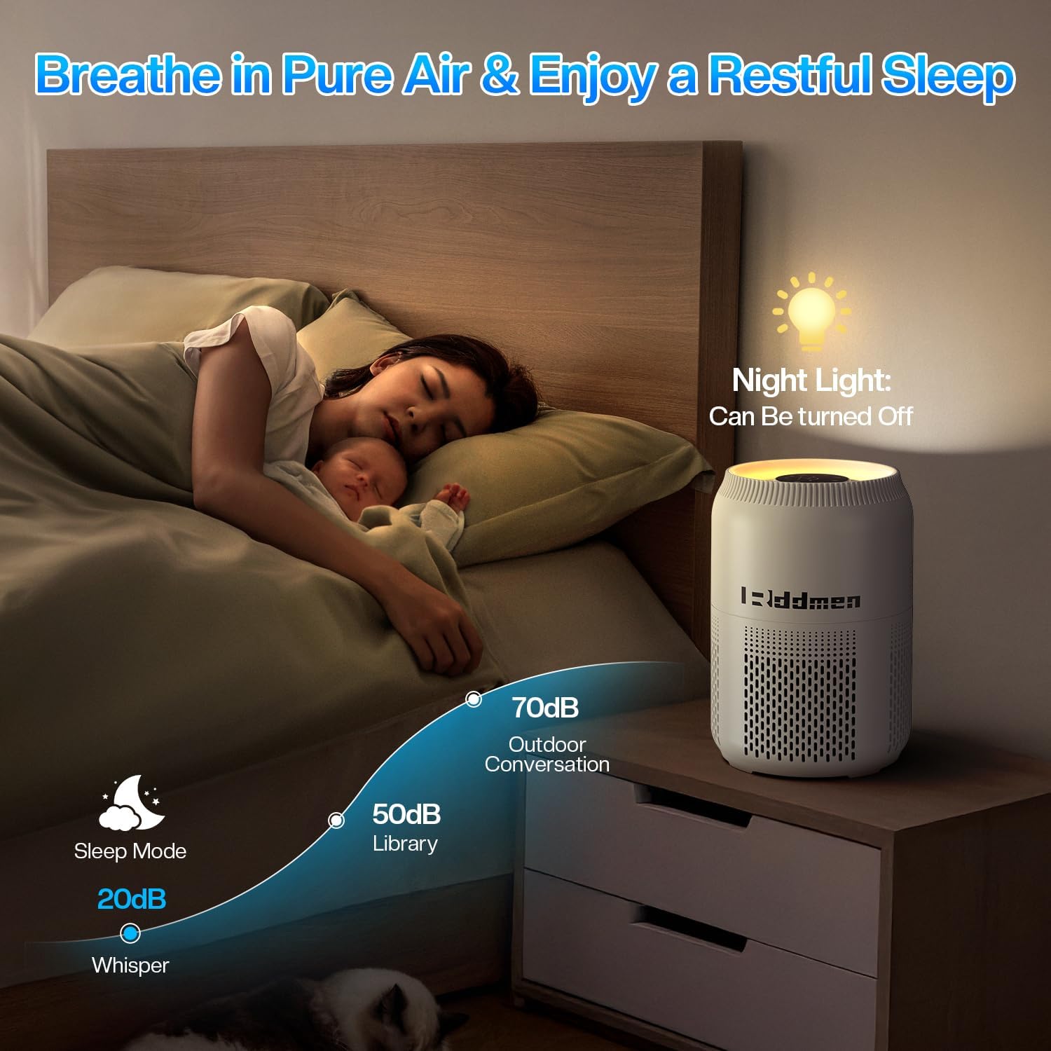 3-in-1 Air Purifier Replacement Filters - Image 6