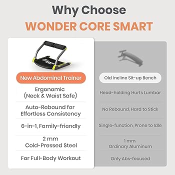 ワンダーコア Amazon.co.jp: 【公式】ワンダーコア スマート 腰ツイスト