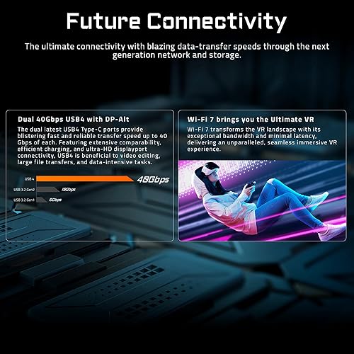 Vista 20 de GIGABYTE X670 AORUS Elite AX