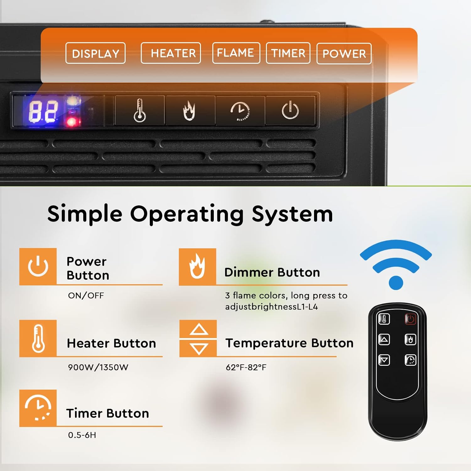 Diagram showing the control panel buttons (Display, Heater, Flame, Timer, Power) and remote control functions (Power, Dimmer, Heater, Temperature, Timer).