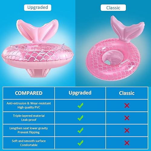 Miniatura 2 de KISSHAKE Flotador de piscina para bebé, flotador de natación de sirena para bebé, entrenador de natación inteligente, flotadores inflables de