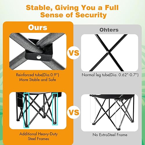 Miniatura 6 de Silla plegable para campamento, portátil, resistente al aire libre, sillas acolchadas con soporte para tazas, bolsillo de almacenamiento y bolsa