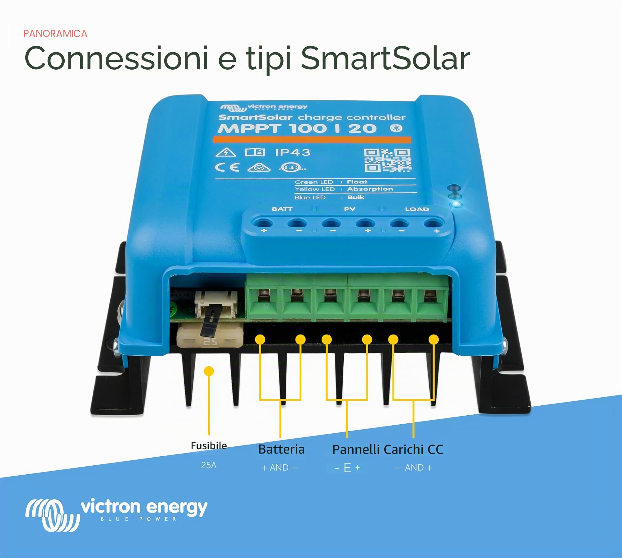 Victron Energy SmartSolar MPPT - Regolatore di carica solare 100 V, 20 Amp 12/24/48 Volt (Bluetooth)