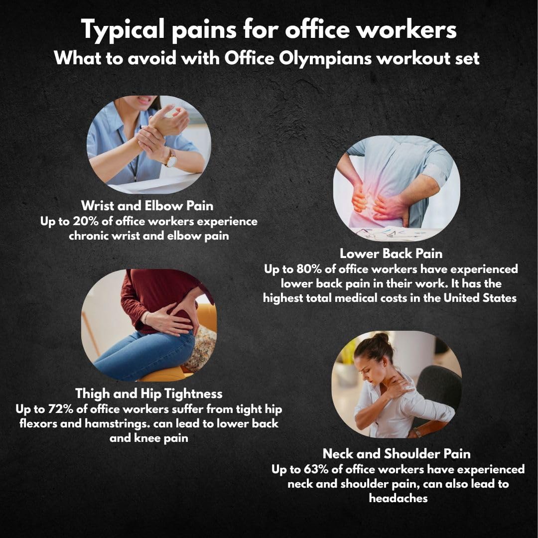 Office Workout Kit for Desk Workers – Resistance Bands, Loop Bands, Massage Ball, Wrist Strengthener & Exercise Guide – Quick 5-Minute Desk Exercises for Legs, Arms, Neck, Shoulders & Back