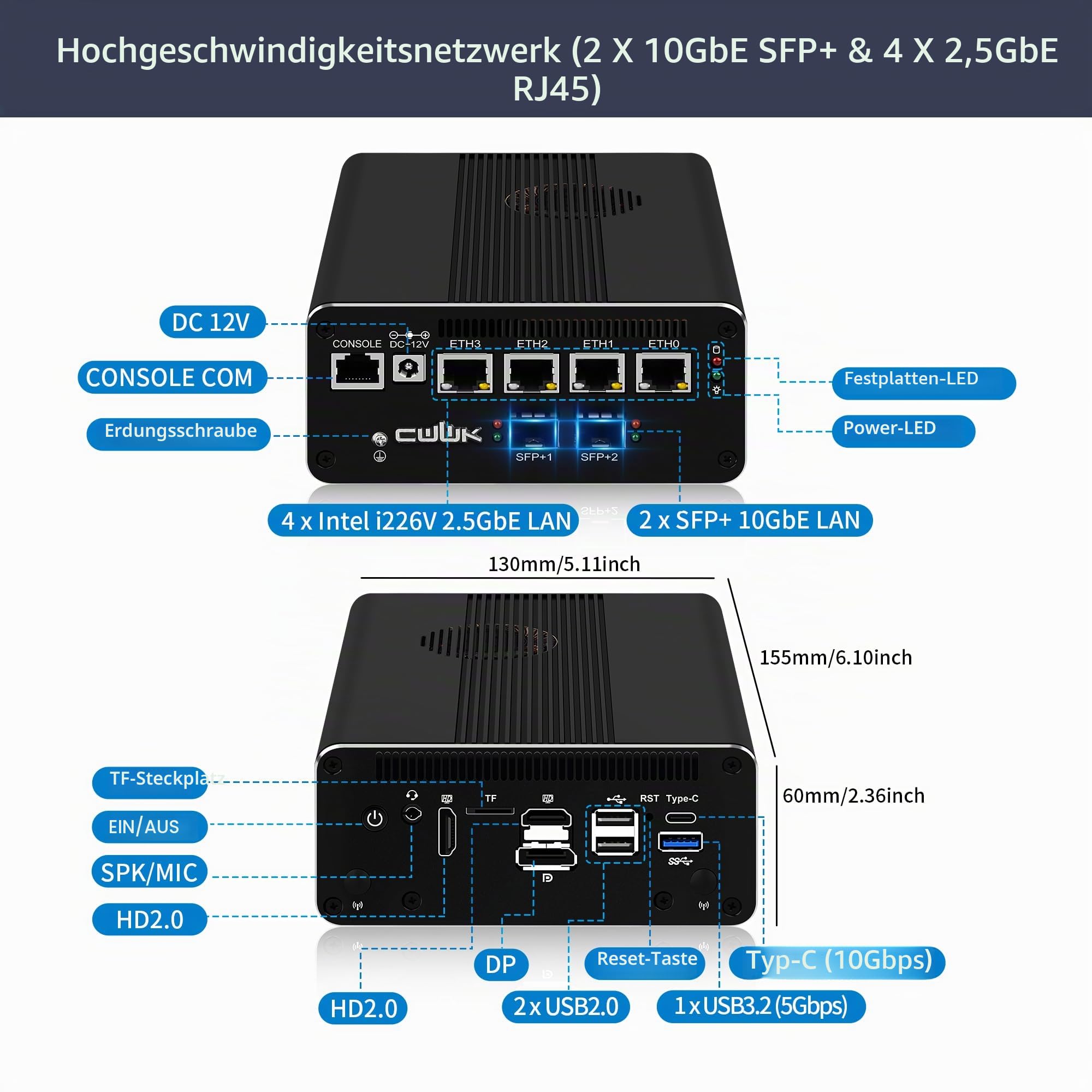 CWWK Mini PC U300E Firewall Appliance, 2 x 10GbE SFP+ Mini Computer mit 4 x i226-V 2.5GbE LAN, S4 OPNsense Micro PC Barebone NO RAM/SSD/OS, PCIe4.0x4, 4 Display, USB-C, TF, AES-NI