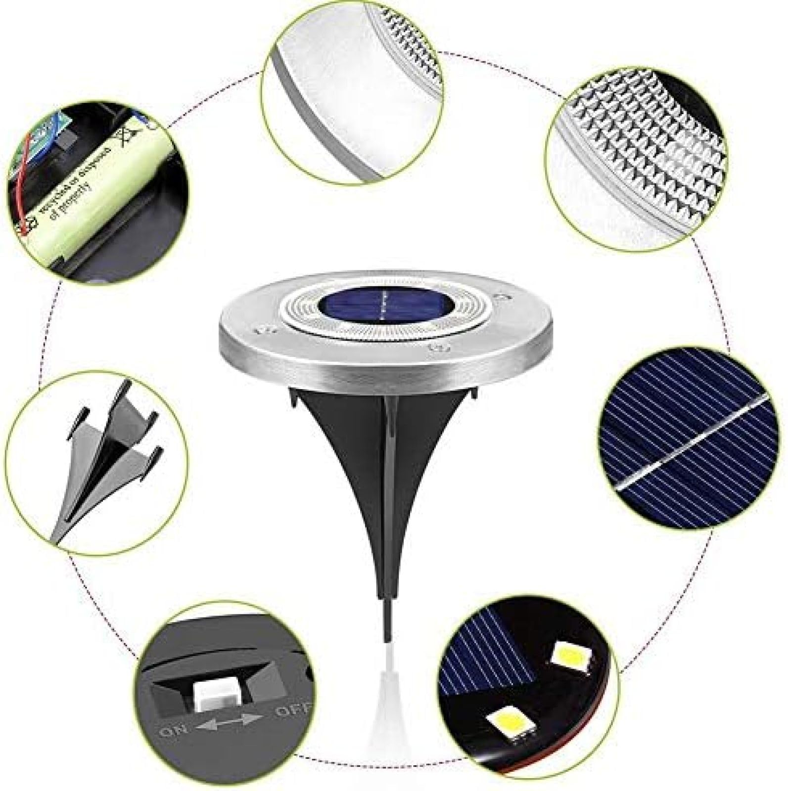 Solarne Oświetlenie Gruntowe - Super Jasne 16 Diod LED Solarne Oświetlenie Ogrodowe Zewnętrzne Wodoodporne Światło Dysku Słonecznego Oświetlenie Krajobrazu Na Trawnik Patio Deck Chodnik Światła Po