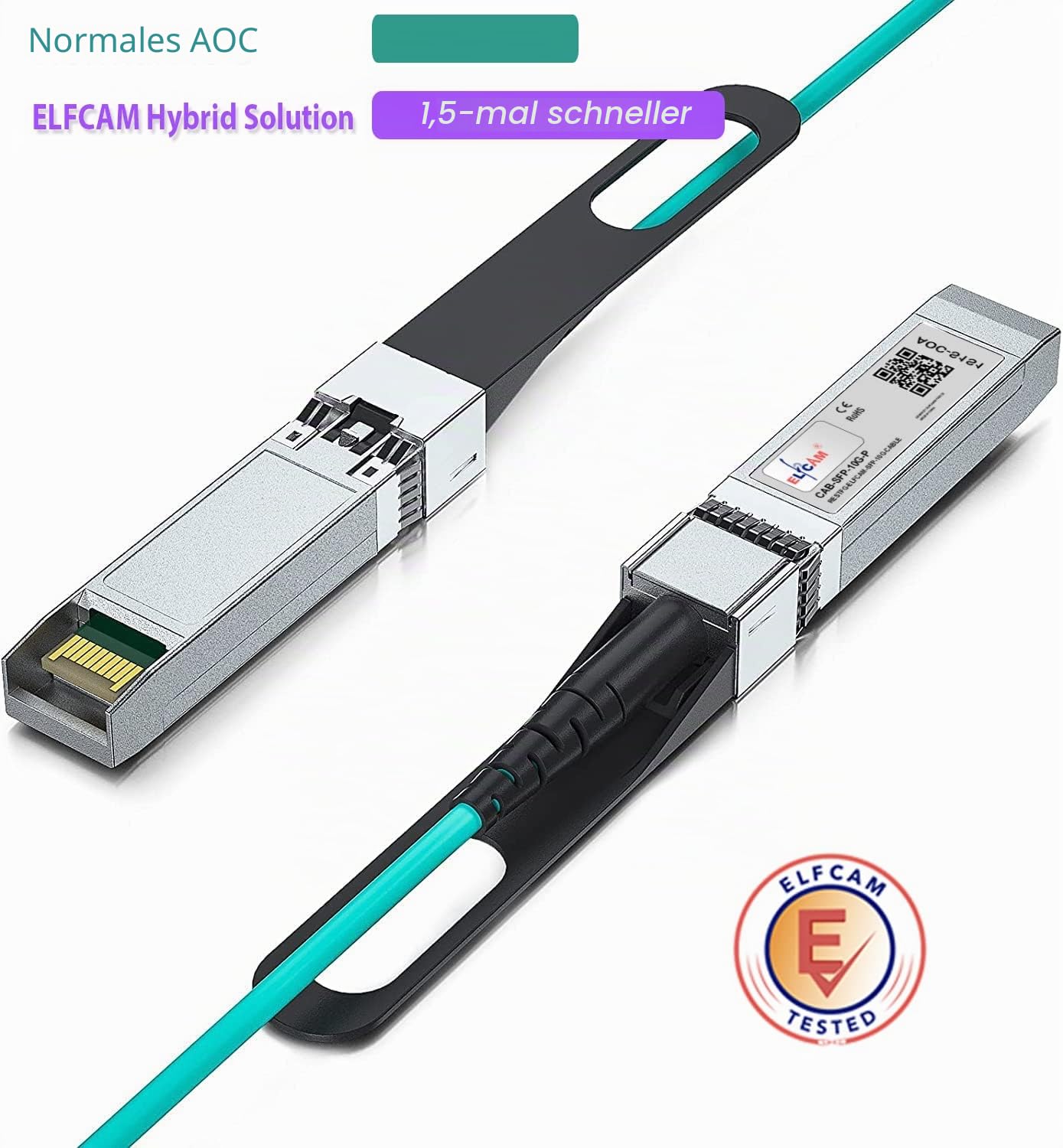 Elfcam® - 25 Meter 10Gb SFP+ Aktives Kabel OM3-10G AOC Kabel - SFP+ auf SFP+, SFP-10G-AOC Kompatibel, 25m