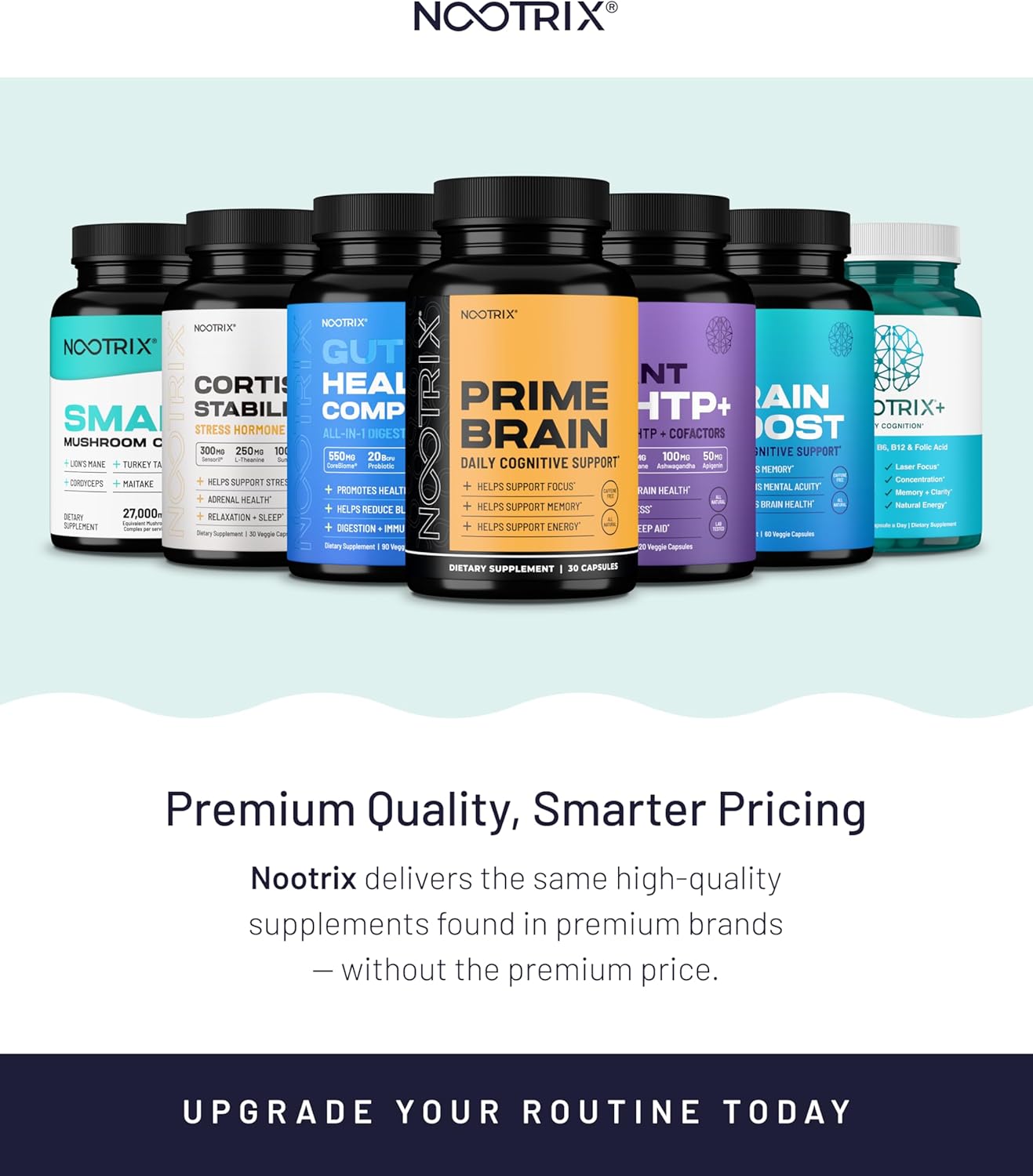 Nootrix Brain Plus Nootropic Supplement | Supports Memory, Mental Focus, Cognitive Health & Energy | Promotes Healthy Mood & Brain Function | Vitamin B1, Vitamin B6 & Vitamin B12 | 60 Capsules - Image 8