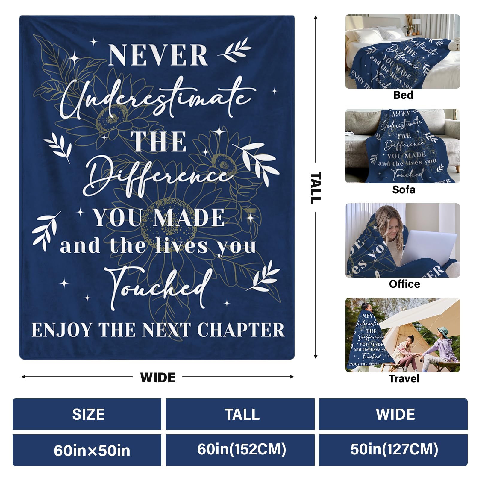 Ruvinzo Farewell Gift Blanket For Coworkers - 60 X 50 Inch, Soft Flannel, Goodbye Present - View #12