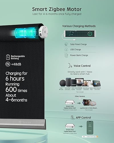 Vista 11 de Yoolax Persiana solar motorizada con control Romote para filtrar la luz, persianas enrollables con visión transparente (gris)