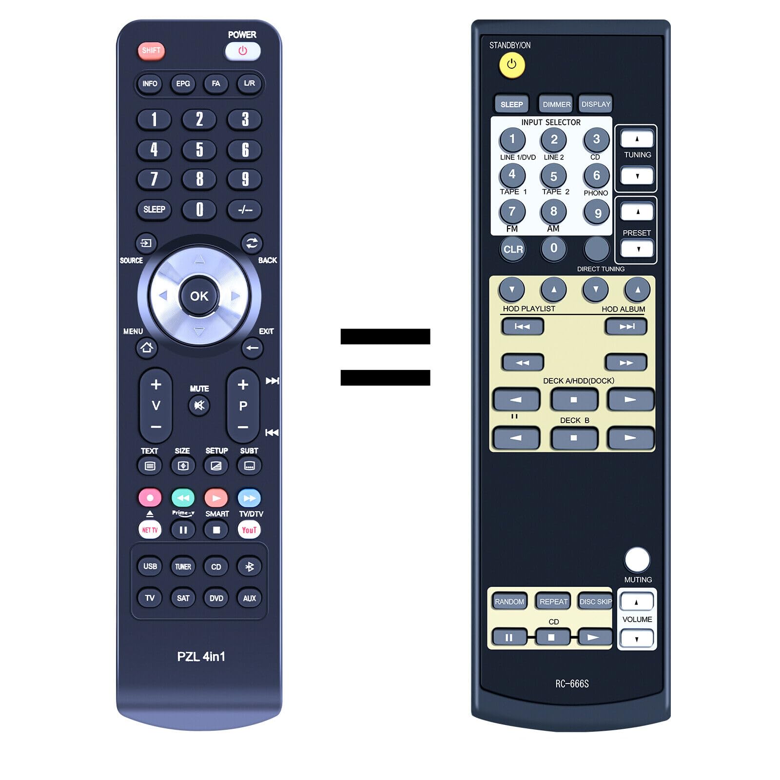 PZL New Replacement Remote Control for Onkyo AV Receiver 24140666
