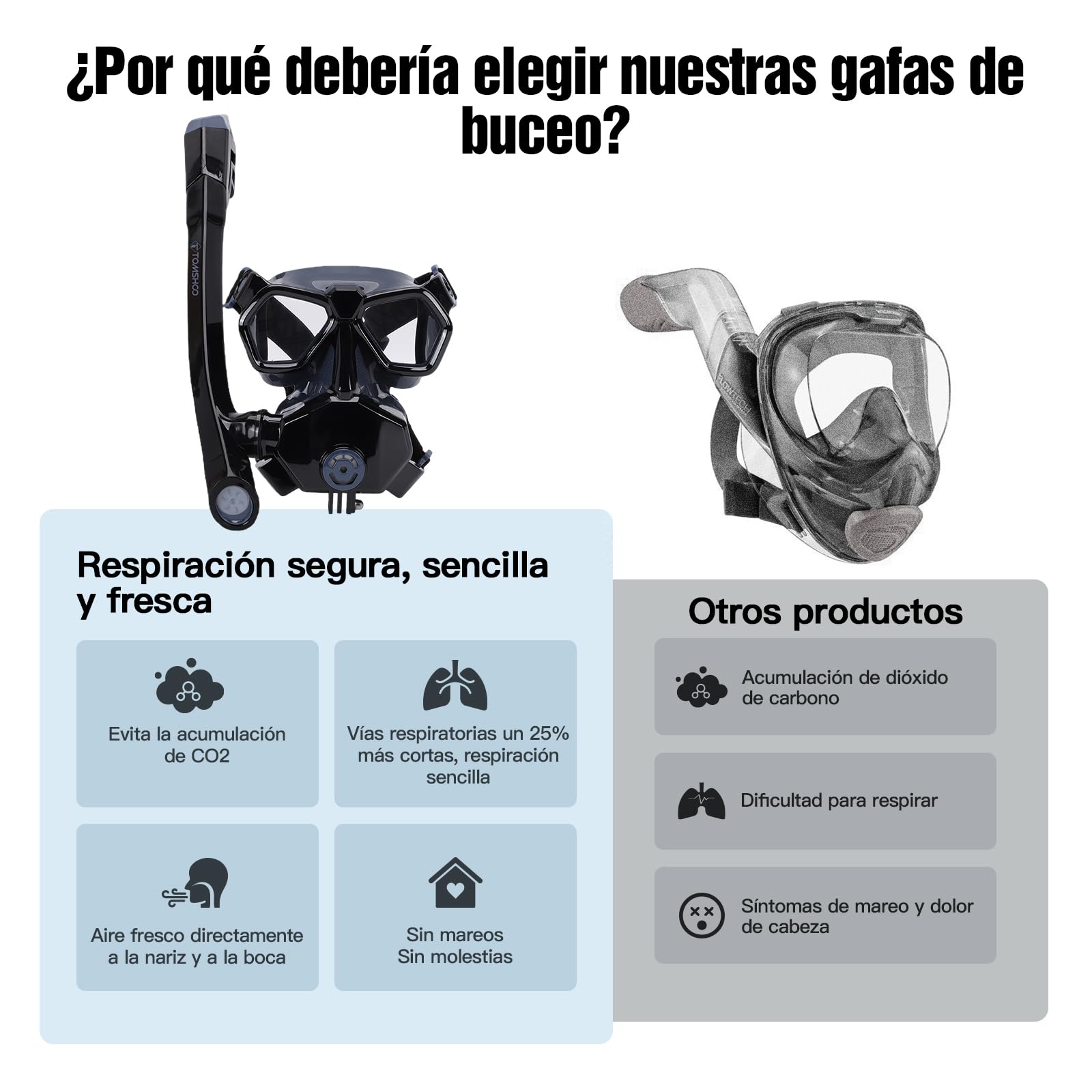 TOMSHOO Juego de esnórquel con tubo y gafas de buceo, antivaho, con campo de visión panorámico de 180°, con tubo de secado de 3 canales para buceo y natación