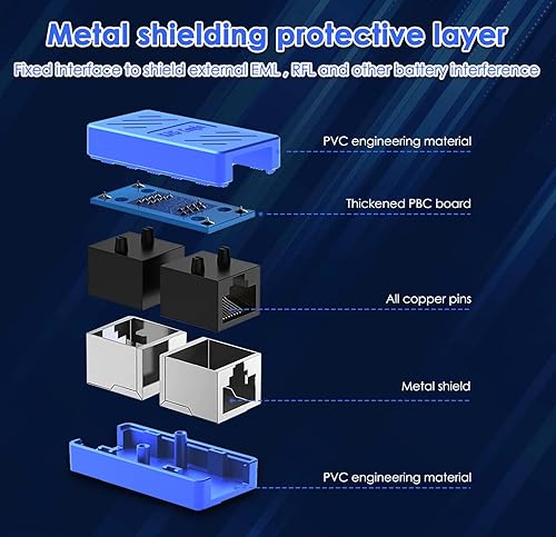Vista 11 de Acoplador RJ45 Conector de extensión Ethernet, Cat7 Cat6 Cat5e Acoplador Ethernet hembra a hembra (azul 5 unidades)
