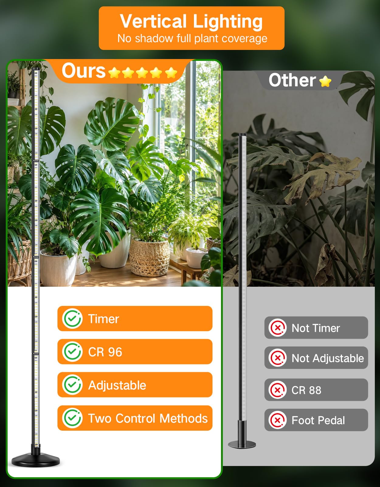 OUTON Lámpara LED para plantas de interior, espectro completo, 48 W, 195 cm | 210 LED, 6000 K, CRI 96, 10 niveles, temporizador 4/8/12 h, mando a distancia, base redonda, altura hasta 195 cm