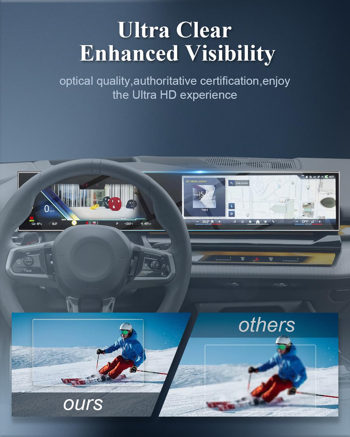 BIBIBO i3 i4 Navigation Schutzfolie, Displayschutzfolie Kompatibel mit BMW i3 i4 i5 i7 iX X5 X6 X7 XM iDrive 8 2022-2025, 9H Gehärtetes Glas Displayschutzfolie, GPS Navigator Displayschutzfolien