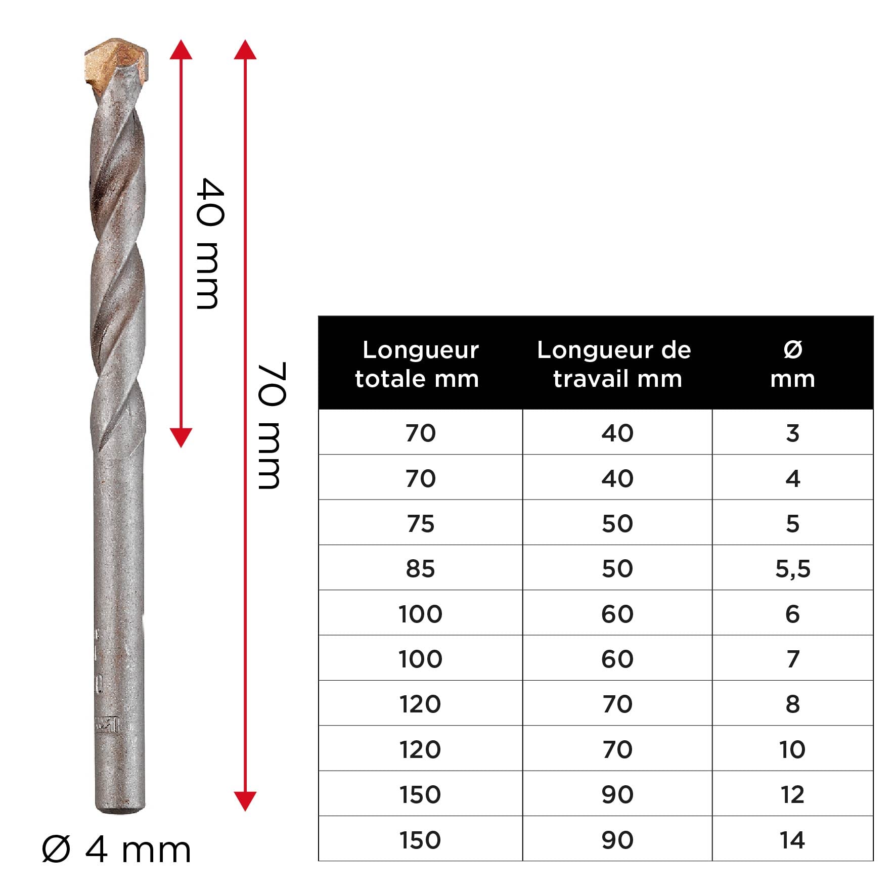 Lot De 15 Buses De Sablage En Céramique - Longueur 65 Mm - Diamètre Trou 2 Mm Ou 3 Mm - Pour Sableuse - 11