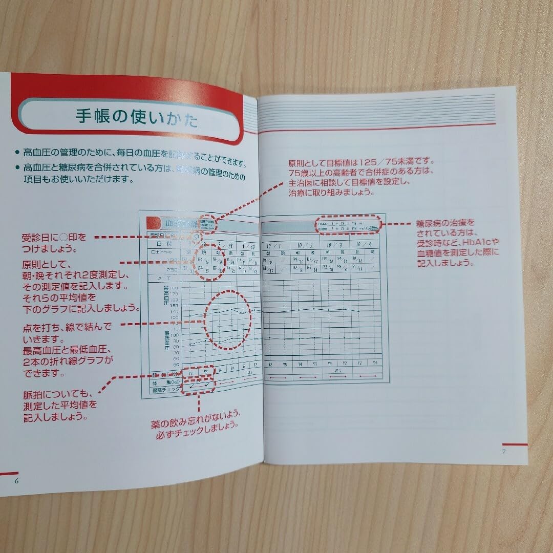 血圧手帳 8e33ce049f9b85eefeb98b8f8d6d27