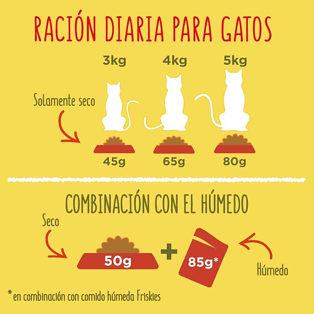 Foto 5 de 8 de Friskies Pienso pienso gato Adulto Atún 20x400 g