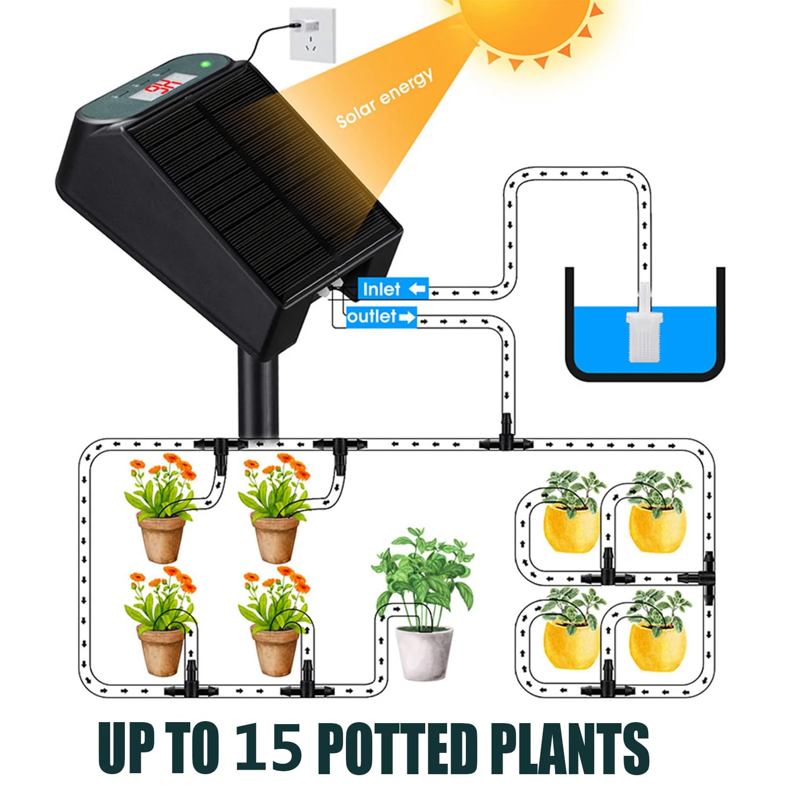 Sistema di Irrigazione Automatico Solare per 15 Piante in Vaso, Kit di Irrigazione a Goccia con Timer Programmabile della Pompa dell'Acqua, Antisifone, Display LED e Alimentazione USB