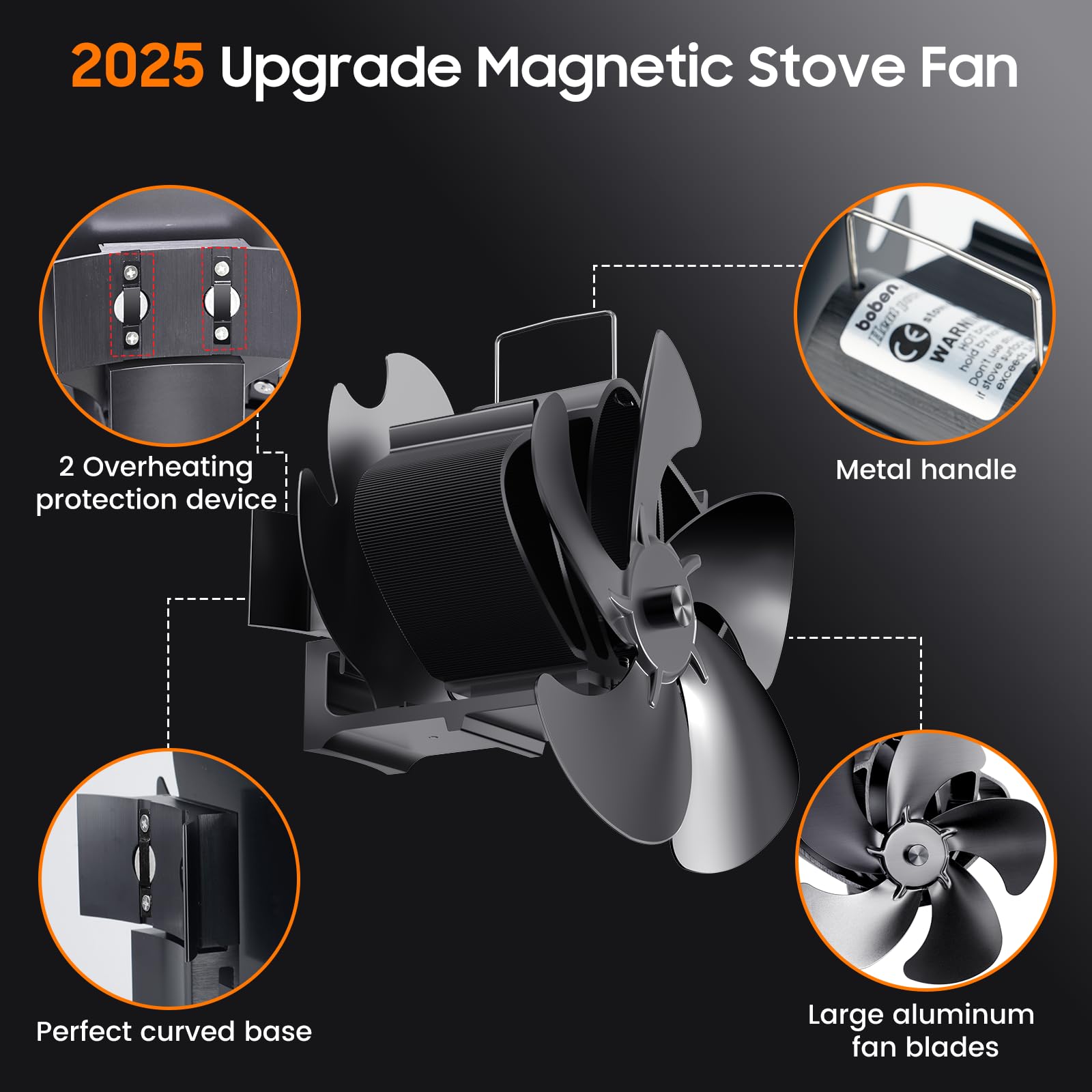 BOBEN Ventola magnetica per stufa a legna con termometro, ventola riscaldata per stufe a legna, 5 pale, ventola di calore silenziosa, base magnetica e protezione dalla temperatura