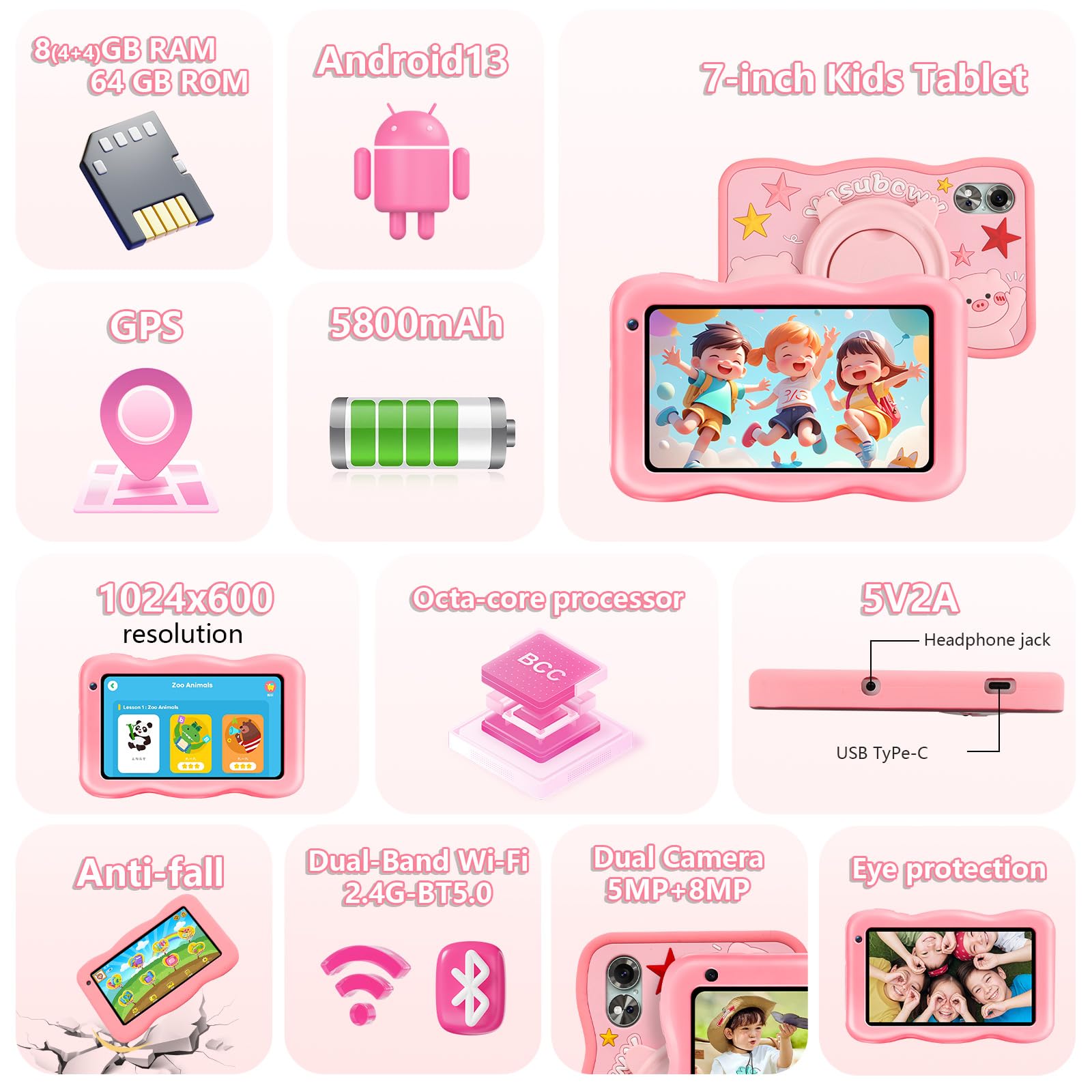 YUSUBCWY Kids Tablet 10 inch, Android 15 Tablete for Kids, 20(6+14) GB RAM+129GB ROM, Parental Control, Kids Software Pre-Installed, Android Learning Tablet with Proof Case (Pink) — view 2