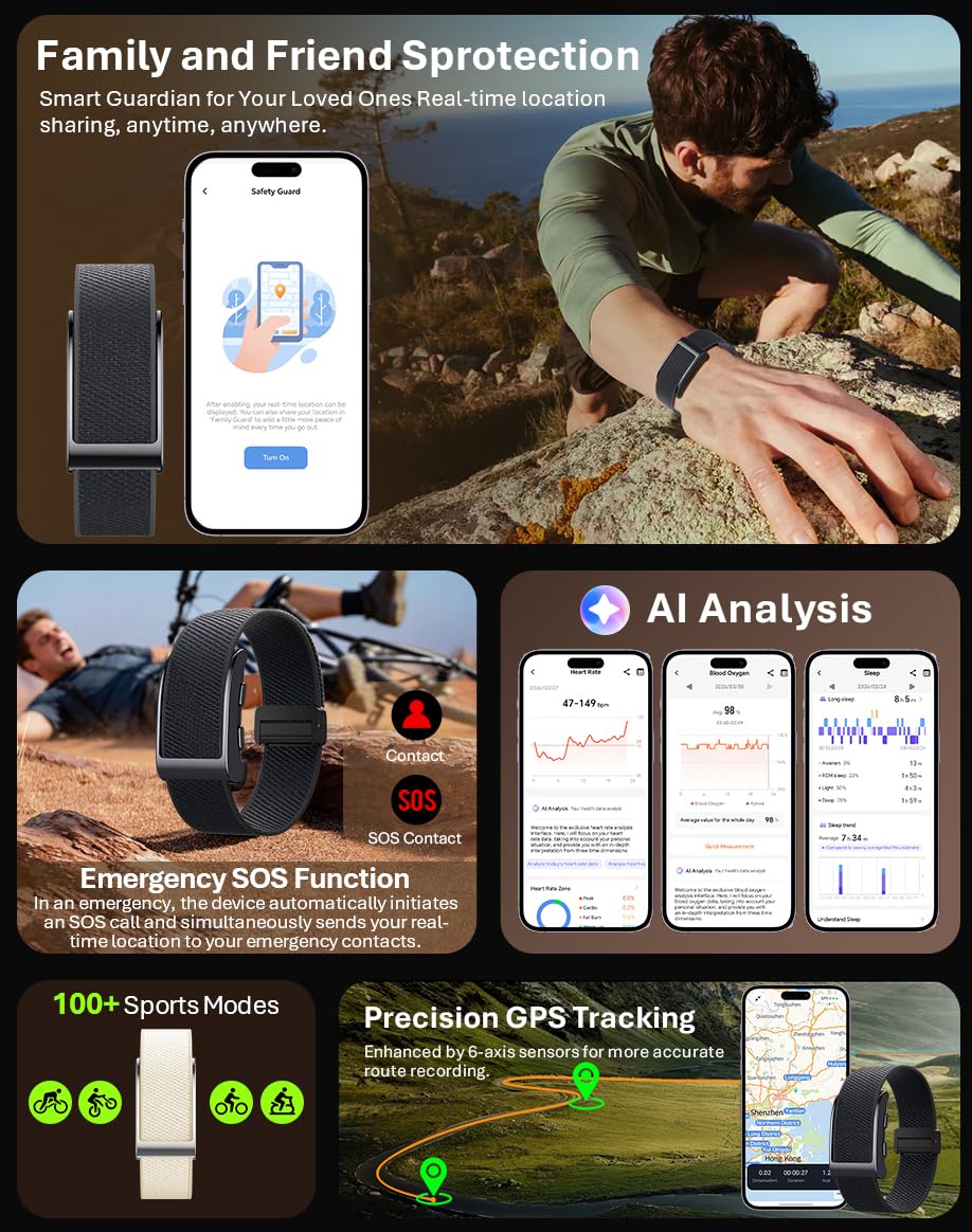 Pulsera inteligente GPS sin pantalla, monitor de frecuencia cardíaca, sueño, rastreador de salud, oxígeno en sangre, detección de caídas, llamadas SOS, podómetro, contador de pasos, rastreador de
