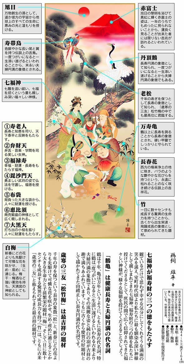 Amazon.co.jp: 掛け軸-吉祥七福満願図／鵜飼 雄平（尺三・開運縁起