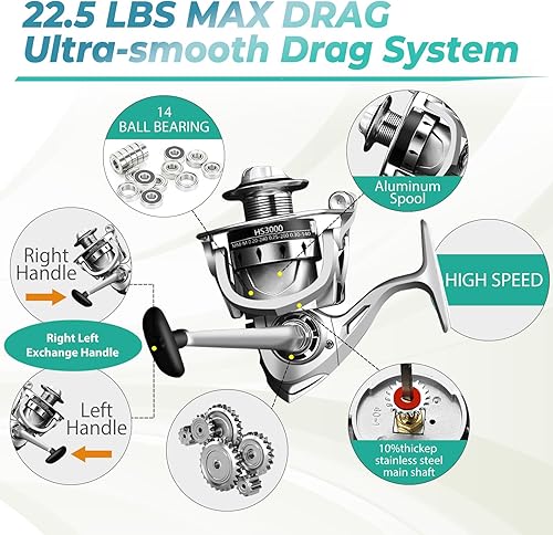 Combo de cañas y carretes de pesca blancos, 2 piezas de 5.9 pies y 6.89 pies telescópica de fibra de carbono, carretes giratorios plegables con